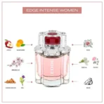 Exclusive Swiss Arabian Edge Intense Eau de Parfum 100ml for Women | Floral Woody Musk Perfume - Image 3