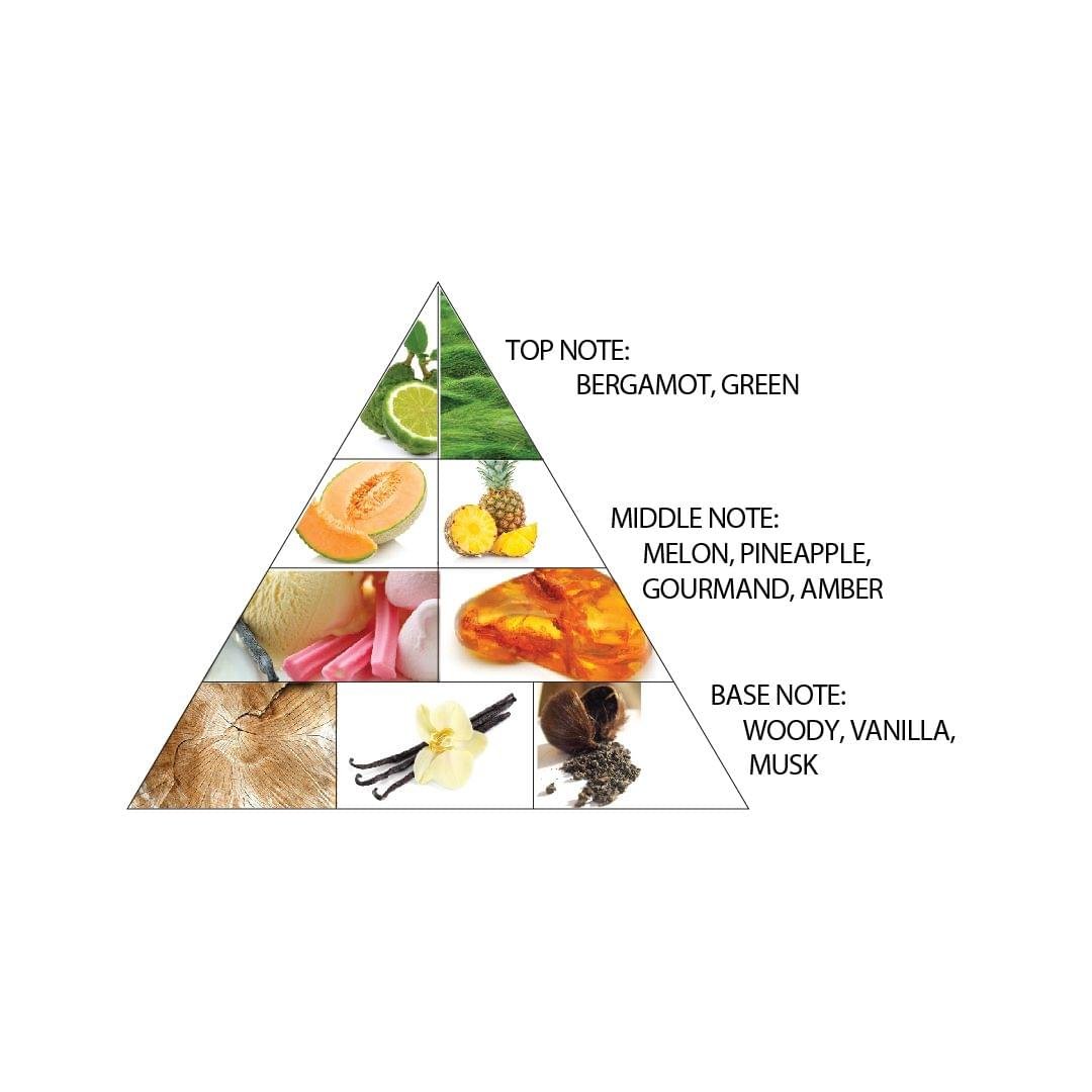 Exclusive Al Haramain Amber Oud Gold Edition EDP 100ml For Women And Men - Image 5